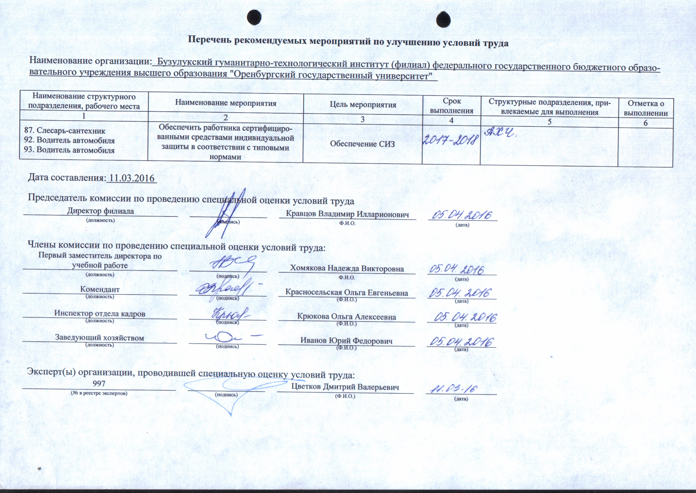 План по мероприятий по улучшению и оздоровлению условий труда